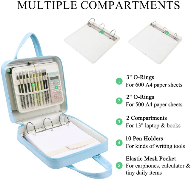 Alt view image 2 of 7 - Upgraded Zipper Binder | 3-Inch & 2-Inch O-Rings, 600 Sheet Capacity Trapper Keeper with 13 Inch Laptop Sleeve & Water Bottle Holder, Binder Bag with Multi-Pockets & Shoulder Strap (Blue)