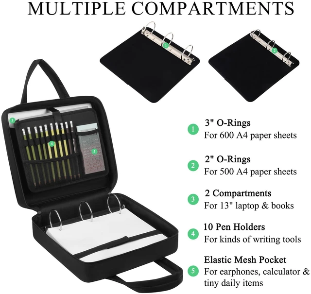 Alt view image 2 of 7 - Upgraded Zipper Binder | 3-Inch & 2-Inch O-Rings, 600 Sheet Capacity Trapper Keeper with 13 Inch Laptop Sleeve & Water Bottle Holder, Binder Bag with Multi-Pockets & Shoulder Strap (Black)