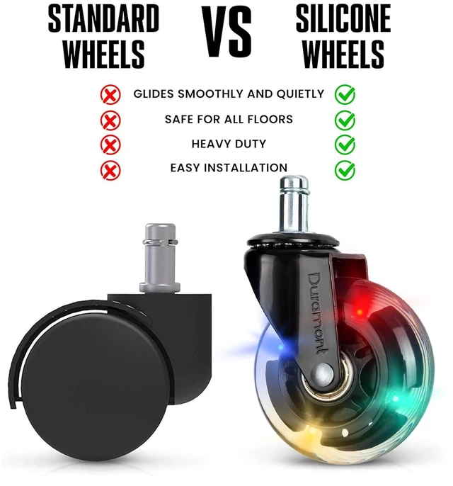 Alt view image 2 of 7 - Office Chair Wheels - Set of 5 Rollerblade-Style Caster Wheels, Smooth & Quiet Rolling, Protects Hardwood Floors & Carpets, Universal Fit, Durable and Long-Lasting - Multicolor
