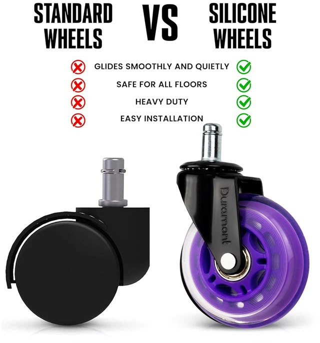 Alt view image 2 of 7 - Office Chair Wheels - Set of 5 Rollerblade-Style Caster Wheels, Smooth & Quiet Rolling, Protects Hardwood Floors & Carpets, Universal Fit, Durable and Long-Lasting - Purple
