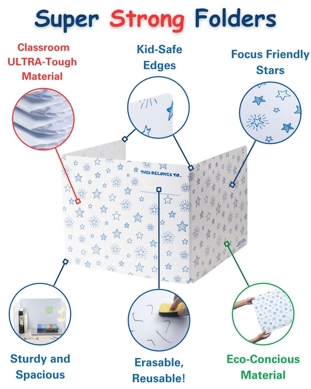 Alt view image 5 of 6 - Privacy Folders for Students, White Desk Dividers, Testing Shields 25 Pack Corrugated plastic, erasable surface, reusable, independent work, study carrels, homeschool, focus barriers