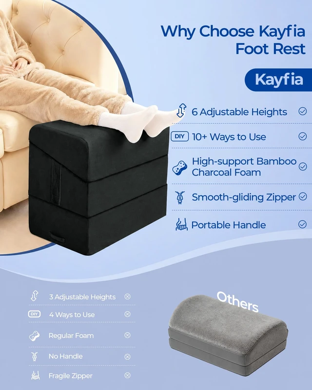 Alt view image 7 of 7 - Adjustable Heights Foot Rest for Under Desk at Work, Black Ergonomic High-Density Bamboo Charcoal Foam Footrest with Washable Cover, Leg Rest Back Pillow for Office Home