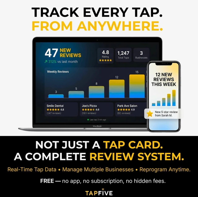 Alt view image 3 of 7 - Google Review Tap Cards (3-Pack) by TapFive - Tap for Instant Reviews - All Phones Compatible - Reusable Smart Tap NFC & QR - Boost Business Reviews - Powered by TapFive (3 Card Pack)