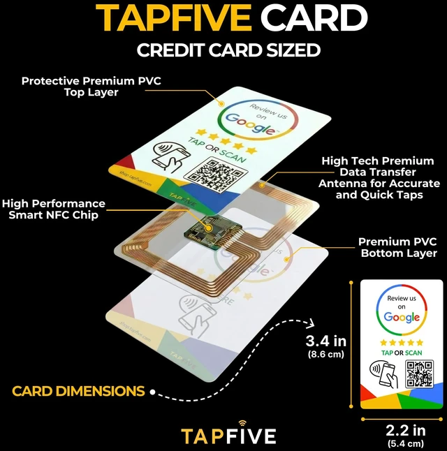 Alt view image 4 of 7 - Google Review Tap Cards (3-Pack) by TapFive - Tap for Instant Reviews - All Phones Compatible - Reusable Smart Tap NFC & QR - Boost Business Reviews - Powered by TapFive (3 Card Pack)