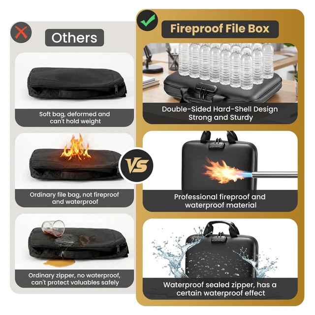 Alt view image 5 of 7 - Fireproof Document Box with Lock, Hard case Fireproof File Organizer with 13 Pocket Accordion File Folders, Portable Safe Box