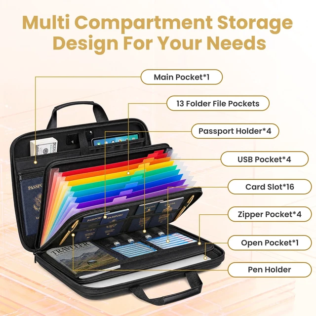 Alt view image 6 of 7 - Fireproof Document Box with Lock, Hard case Fireproof File Organizer with 13 Pocket Accordion File Folders, Portable Safe Box