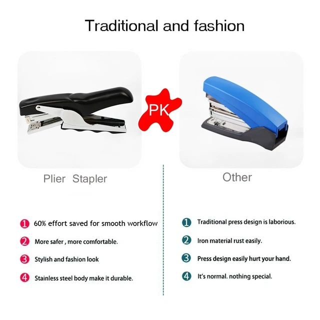 Alt view image 4 of 7 - Stapler with 1000 Staples-Plier Stapler Save 60% Power, (Black 4 Pack) Good for Stapling at Home School or Warehouse