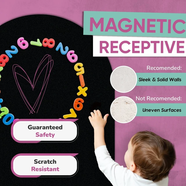 Alt view image 4 of 6 - Magnetic Arch Wall Decal, Magnetic Chalkboard for Wall 42" x 32" Adhesive Backing Wallpaper (Black)