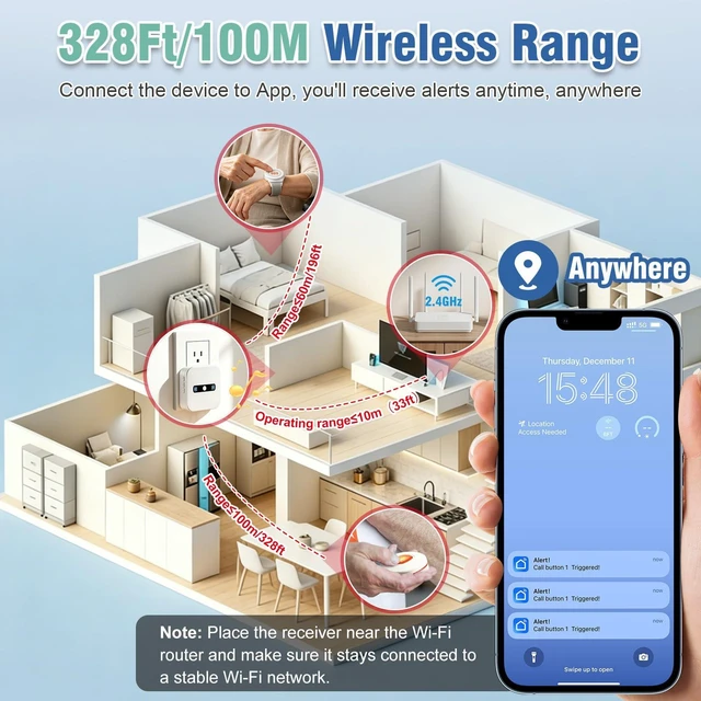 Alt view image 3 of 7 - WiFi Caregiver Call Button Calls Phone, 1Button 1 Wrist 1 Receiver Emergency Button for Seniors with App Alert, 2.4GHz WiFi Only, Senior Alarm Home Care, Bedside Bathroom Use