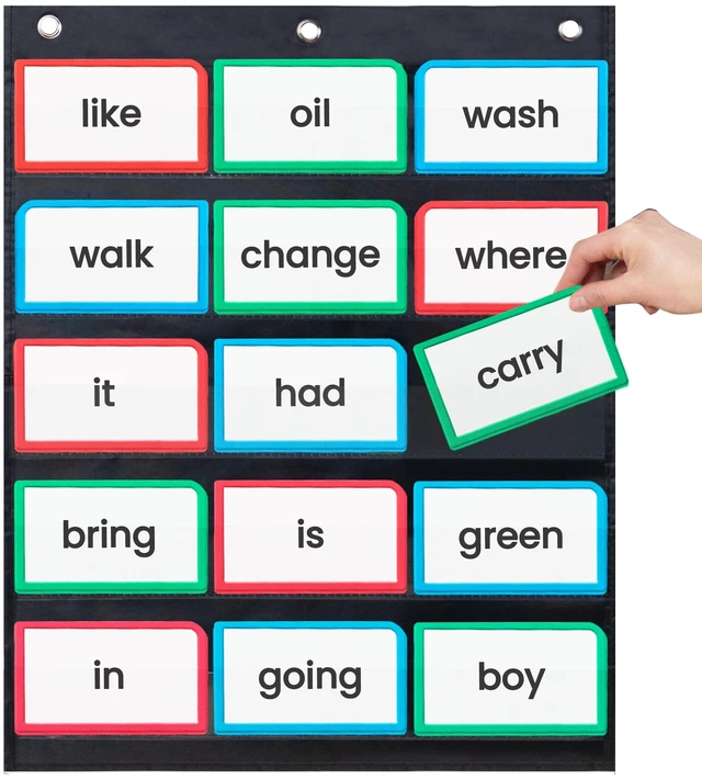 Main image of Sentence Strip Pocket Chart, 17" Wide x 22" Tall, Black Pocket Chart For Dry Erase Sentence Strips, Easy to Use & Hang, Reusable, For Classrooms, Home & Office
