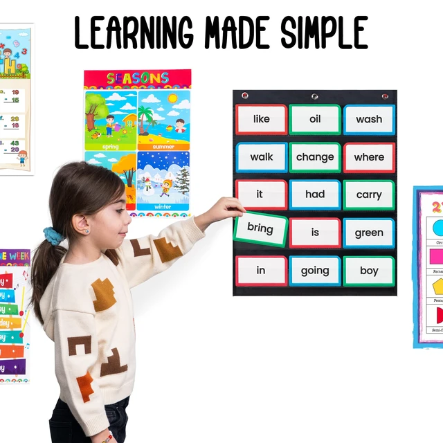 Alt view image 4 of 6 - Sentence Strip Pocket Chart, 17" Wide x 22" Tall, Black Pocket Chart For Dry Erase Sentence Strips, Easy to Use & Hang, Reusable, For Classrooms, Home & Office