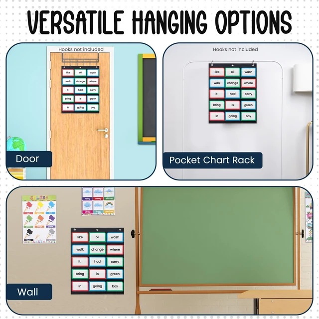 Alt view image 6 of 6 - Sentence Strip Pocket Chart, 17" Wide x 22" Tall, Black Pocket Chart For Dry Erase Sentence Strips, Easy to Use & Hang, Reusable, For Classrooms, Home & Office