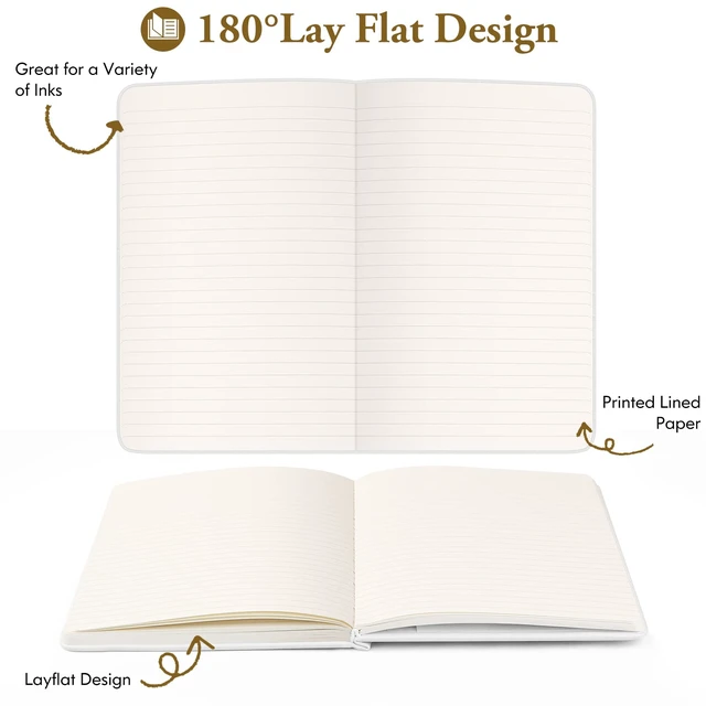 Alt view image 6 of 7 - 10 Pack Lined Notebook Journals, College Ruled 5.25"×8.25", Green Hardcover A5 Small Notepads, 120gsm Thick Paper for Writing Journaling Note Taking, School Office Supply (10, Green)