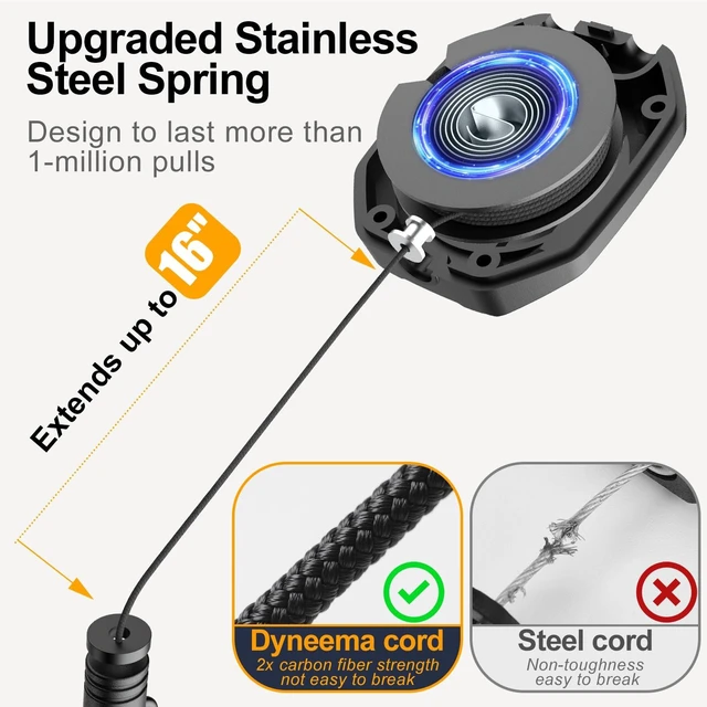 Alt view image 3 of 7 - Retractable Lanyards for ID Badges Holder, Holds 5 Cards & 10 Bills Badge Reel with ID Card Holder, Breakaway Lanyard, Bearing 4.0 oz, Black