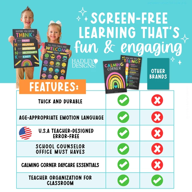 Alt view image 6 of 7 - 8 Calming Corner Classroom Must Haves, Coping & Feelings Poster for Kids Calm Corner Posters with Emotions Chart, School Counselor Mental Health Posters, Feelings Wheel Calming Classroom Decor