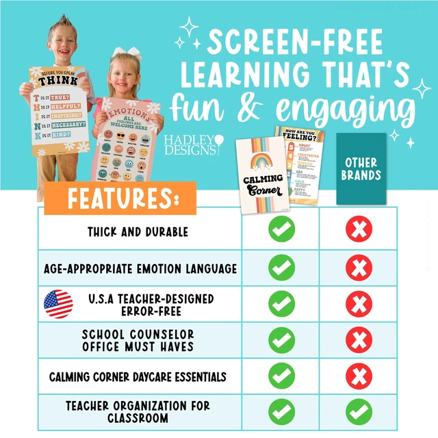 Alt view image 6 of 7 - 8 Calming Corner Classroom Must Haves, Coping & Feelings Poster for Kids Calm Corner Posters with Emotions Chart, School Counselor Mental Health Posters, Feelings Wheel Calming Classroom Decor