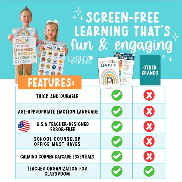 Alt view image 6 of 7 - 8 Calming Corner Classroom Must Haves, Coping & Feelings Poster for Kids Calm Corner Posters with Emotions Chart, School Counselor Mental Health Posters, Feelings Wheel Calming Classroom Decor