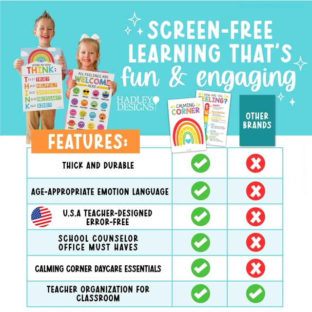 Alt view image 6 of 7 - 8 Calming Corner Classroom Must Haves, Coping & Feelings Poster for Kids Calm Corner Posters with Emotions Chart, School Counselor Mental Health Posters, Feelings Wheel Calming Classroom Decor