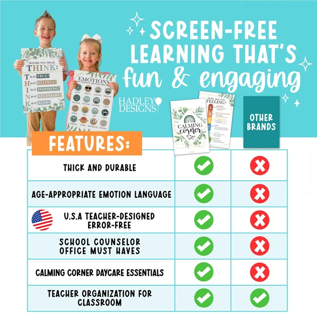 Alt view image 6 of 7 - 8 Calming Corner Classroom Must Haves, Coping & Feelings Poster for Kids Calm Corner Posters with Emotions Chart, School Counselor Mental Health Posters, Feelings Wheel Calming Classroom Decor