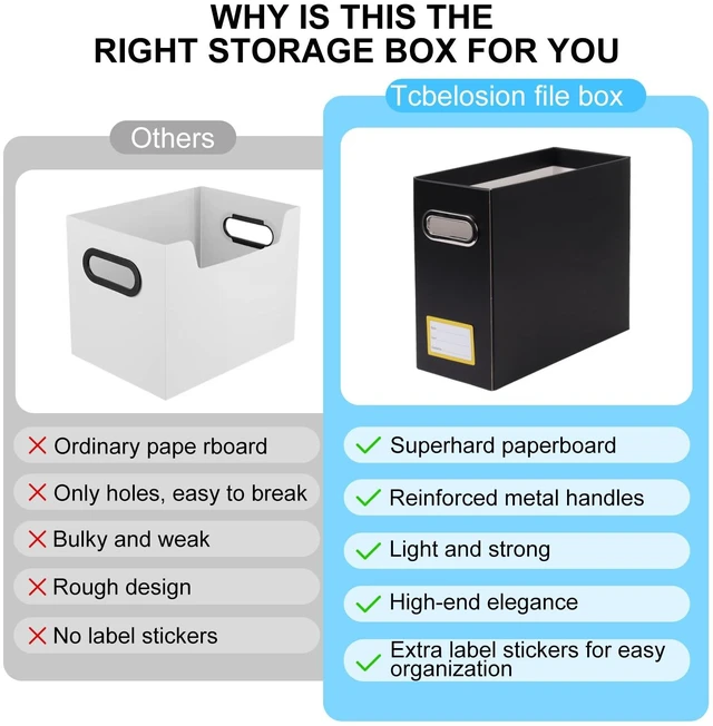 Alt view image 4 of 6 - Collapsible File Organizer Box with Handle,12.20x5.11x9.84Inches, Filing Organizer for Home or Office, Small Portable File Box