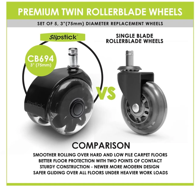 Alt view image 3 of 7 - Monster 3 Dual Rollerblade Office Chair Wheels (Set of 5) Premium Rubber Caster Wheels for Chairs, Smooth & Safe Rolling on All Flooring