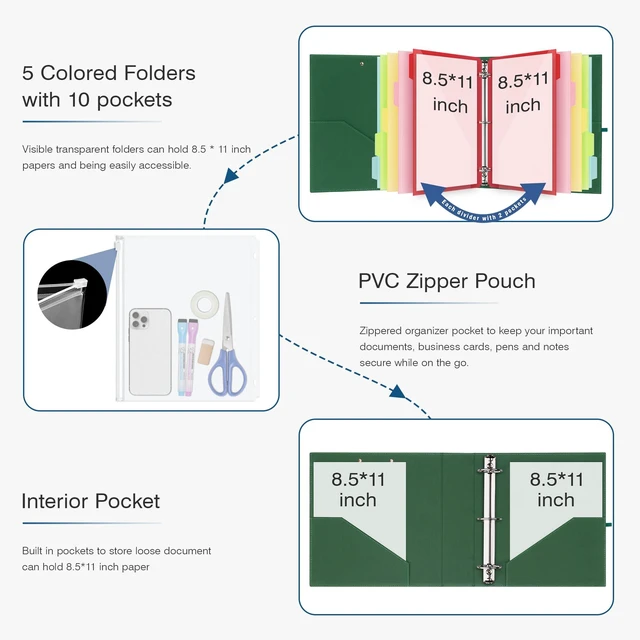 Alt view image 2 of 7 - 2 Inch 3 Ring Binder Organizer with Zipper Pouch, Linen Storage Clipboards for Letter Size (11" x 8.5"), 5 Plastic Folders with 10 Pockets, Hardcover School Binder, Green