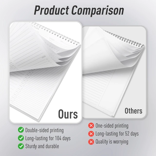 Alt view image 4 of 7 - 3PC 2Undated 24 Hour Daily Planner with To Do List for Work & Personal Life No Bleed Paper,Double-Sides to Use,Hourly Time Block Schedule, Priority, Spiral Bound for Personal,Office,Home, 6.5 x 9.8