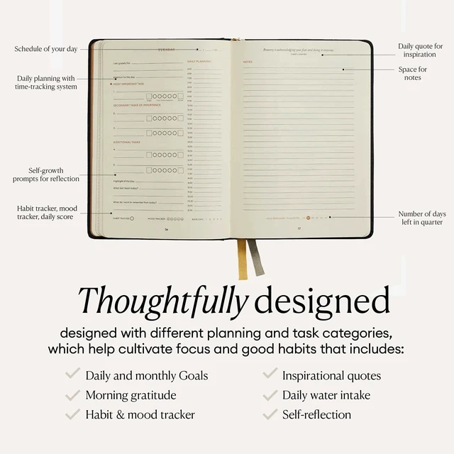 Alt view image 3 of 7 - 3-Month Productivity Planner Tools for Time-Management and Mindfulness, Tear-Out To-Do List, A5 Undated Quarterly Planner, Gray
