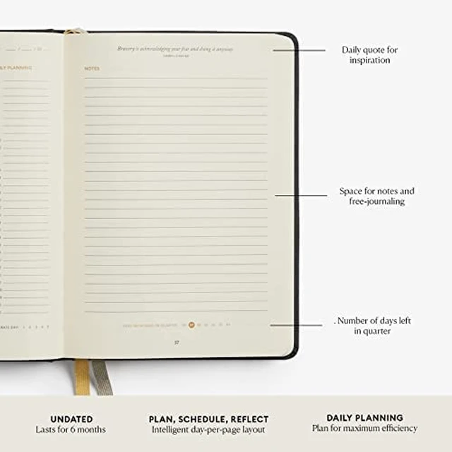 Alt view image 6 of 7 - 3-Month Productivity Planner Tools for Time-Management and Mindfulness, Tear-Out To-Do List, A5 Undated Quarterly Planner, Gray