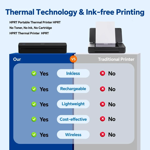 Alt view image 4 of 7 - 300DPI Portable Thermal Inkless Printer & 10sheets Matte Supports Thermal Paper, Multi-User Bluetooth, Compatible with iOS/Windows/Laptop for Home/School/Travel, Black & 10sheets