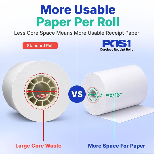 Alt view image 3 of 7 - 2 1/4 x 75 ft 128 Rolls CORELESS BPA Free BPS Free Thermal Paper Rolls debit & credit
