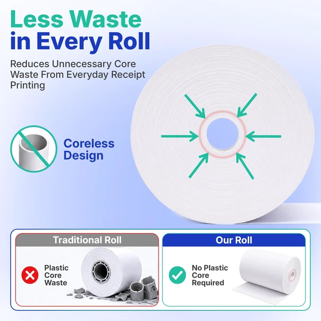 Alt view image 6 of 7 - 2 1/4 x 75 ft 128 Rolls CORELESS BPA Free BPS Free Thermal Paper Rolls debit & credit