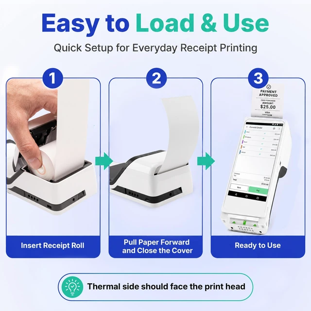 Alt view image 7 of 7 - 2 1/4 x 75 ft 128 Rolls CORELESS BPA Free BPS Free Thermal Paper Rolls debit & credit