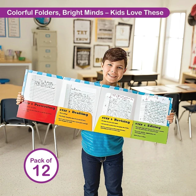 Alt view image 2 of 6 - Writing Process Folders 4 Pockets 72 Pack Bulk Student for Classroom, Take Home for Elementary Students, Kids Homework, Communication Folder for Language Arts ELA