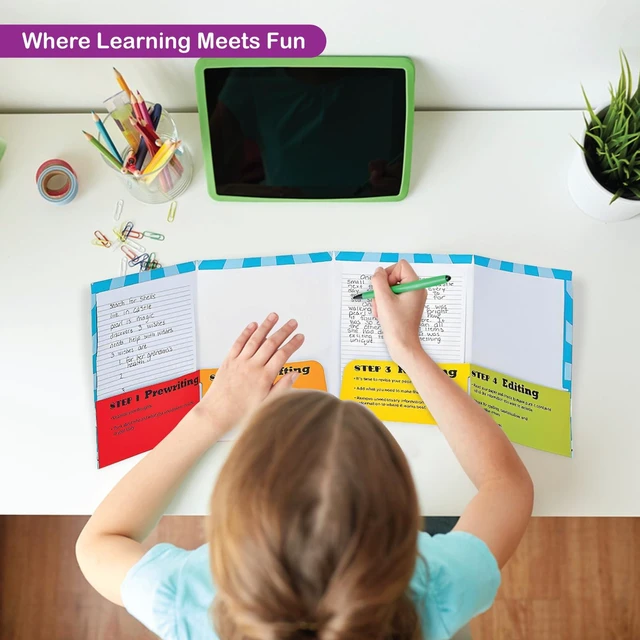Alt view image 5 of 6 - Writing Process Folders 4 Pockets 72 Pack Bulk Student for Classroom, Take Home for Elementary Students, Kids Homework, Communication Folder for Language Arts ELA