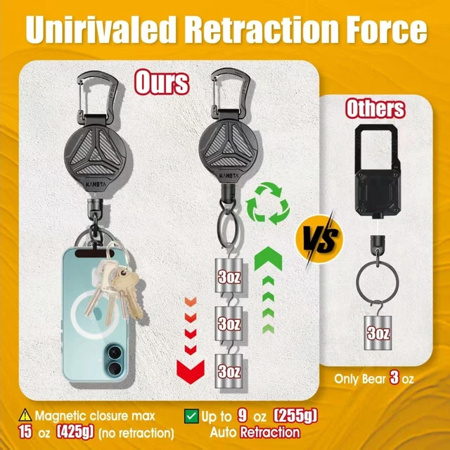 Alt view image 4 of 7 - Retractable Keychain Heavy Duty Carabiner Badge Holder Clip with Magnetic,Tactical Id Badge Reel 32''with Key Ring,Phone Tether, Bearing 15 oz - 4 Pack