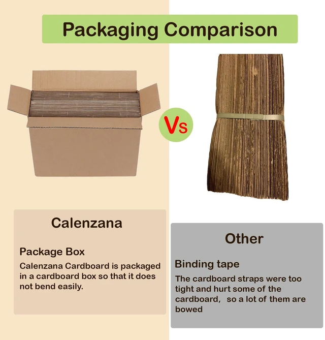 Alt view image 6 of 6 - 8x10 Corrugated Cardboard Sheets Set of 50, Flat Card Boards Inserts for Crafts, Packing, Shipping, Moving, Mailing