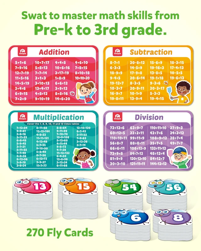 Alt view image 3 of 7 - Math Counting Game, Math Manipulative Learning Swat The Fly Cards, Practice with Addition, Subtraction, Multiplication & Division, 1st 2nd & 3rd Grade Educational Toy for Homeschool