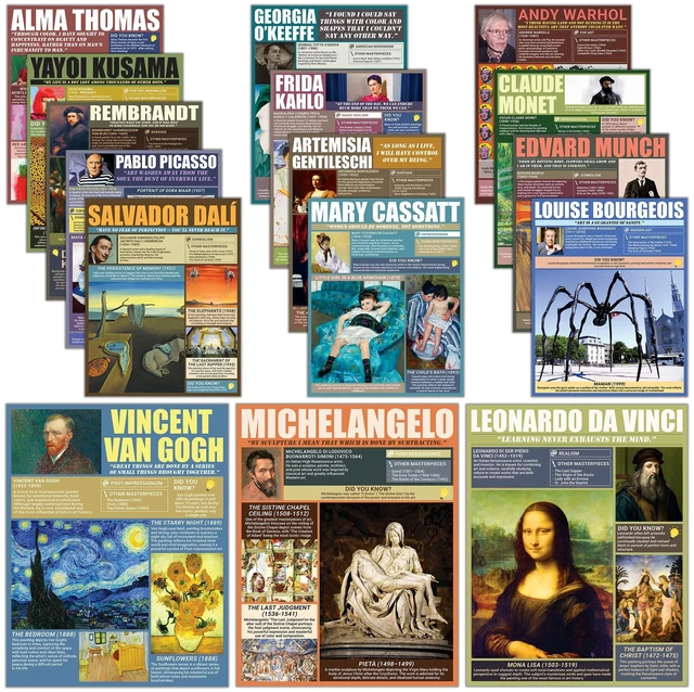 Main image of Famous Art Posters for Classroom, 16 Pack History Painting 11x14 Diverse Women & Men Artists Famous Wall Art - Matte-Laminated 250gsm Van Gogh Monet Picasso Kahlo Educational Print Set