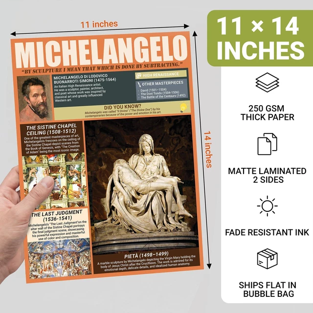 Alt view image 3 of 6 - Famous Art Posters for Classroom, 16 Pack History Painting 11x14 Diverse Women & Men Artists Famous Wall Art - Matte-Laminated 250gsm Van Gogh Monet Picasso Kahlo Educational Print Set