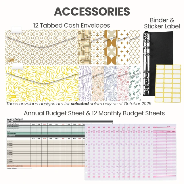 Alt view image 3 of 7 - Cash Envelope Wallet Pink All in One Budget System RFID Blocking with 12x Tabbed Envelopes 12x Monthly Budget Cards 1x Yearly Budget Planner Sheet Complete Money Organizer Set