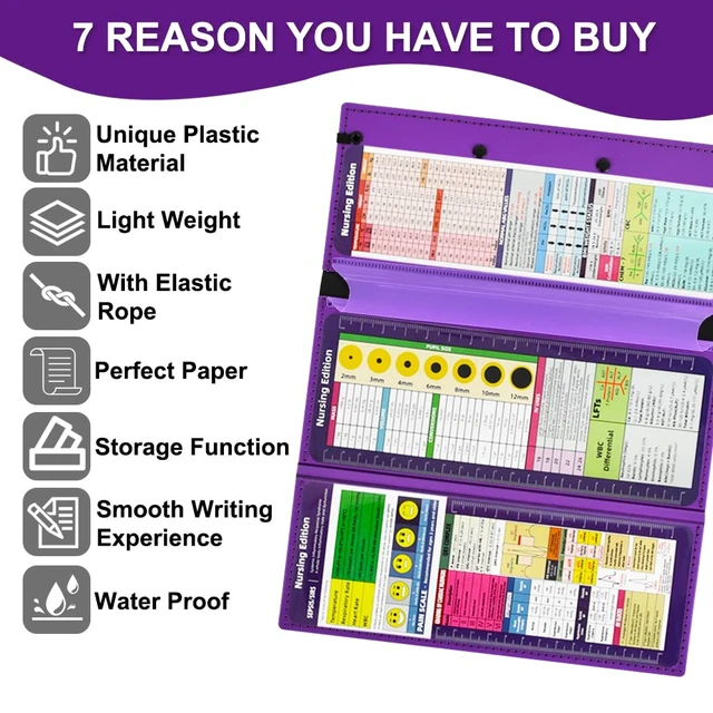 Alt view image 4 of 6 - Purple Foldable Nursing Clipboard Nurse Clip Board-1pcs 3 Layers Sturdy Lightweight Plastic, Fits Pockets/Bags, Built-In Medical Cheat Sheets, for Nurses, Doctors, Medical Students