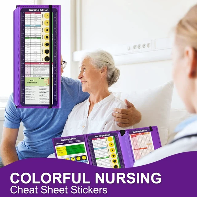 Alt view image 5 of 6 - Purple Foldable Nursing Clipboard Nurse Clip Board-1pcs 3 Layers Sturdy Lightweight Plastic, Fits Pockets/Bags, Built-In Medical Cheat Sheets, for Nurses, Doctors, Medical Students