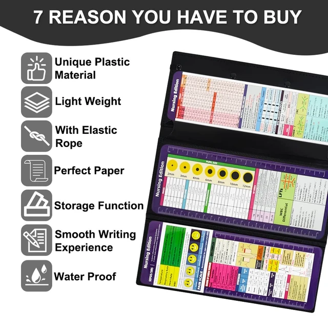 Alt view image 4 of 6 - Black Foldable Nursing Clipboard Nurse Clip Board-1pcs 3 Layers Sturdy Lightweight Plastic, Fits Pockets/Bags, Built-In Medical Cheat Sheets, for Nurses, Doctors, Medical Students