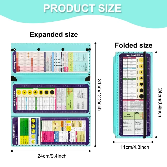 Alt view image 2 of 6 - Foldable Nursing Clipboard Nurse Clip Board-1pcs 3 Layers Mint Blue Sturdy Lightweight Plastic, Fits Pockets/Bags, Built-In Medical Cheat Sheets, for Nurses, Doctors, Medical Students