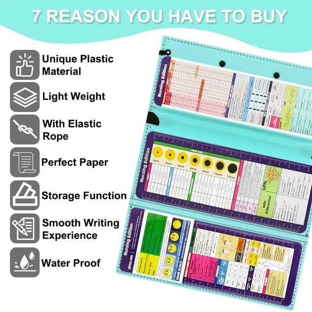 Alt view image 4 of 6 - Foldable Nursing Clipboard Nurse Clip Board-1pcs 3 Layers Mint Blue Sturdy Lightweight Plastic, Fits Pockets/Bags, Built-In Medical Cheat Sheets, for Nurses, Doctors, Medical Students