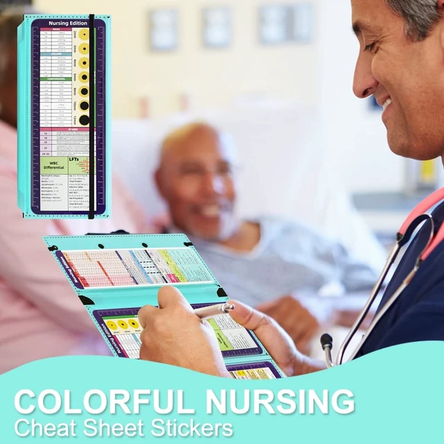 Alt view image 5 of 6 - Foldable Nursing Clipboard Nurse Clip Board-1pcs 3 Layers Mint Blue Sturdy Lightweight Plastic, Fits Pockets/Bags, Built-In Medical Cheat Sheets, for Nurses, Doctors, Medical Students