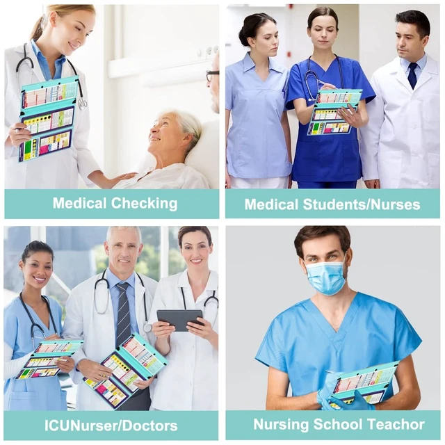 Alt view image 6 of 6 - Foldable Nursing Clipboard Nurse Clip Board-1pcs 3 Layers Mint Blue Sturdy Lightweight Plastic, Fits Pockets/Bags, Built-In Medical Cheat Sheets, for Nurses, Doctors, Medical Students