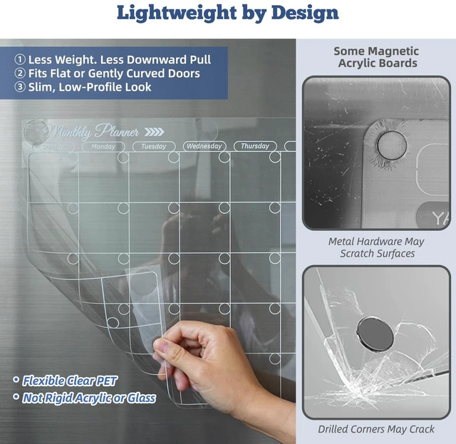 Alt view image 3 of 6 - Clear Non-Magnetic Calendar Set for Fridge - Dry Erase Transparent Monthly, Weekly Calendar and Blank Board - Sticks to Wall, Glass, Door, Any Smooth Surfaces