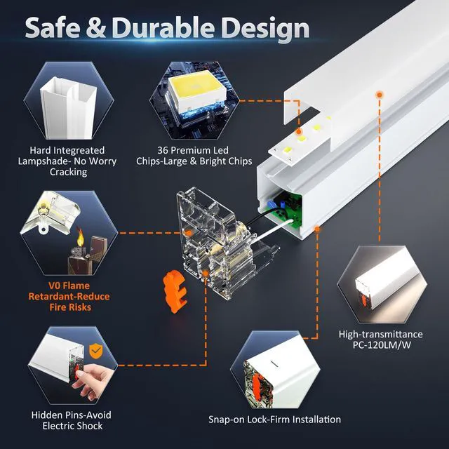 Alt view image 4 of 7 - Hexagon Garage Lights: 168W 5 Grids LED Garage Lights - Easy Install 6500K Super Bright Honeycomb Light for Workshop Warehouse Car Detailing Shop Exhibition Hall Gym